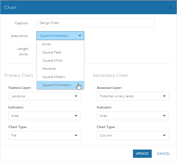 Cuadro de diálogo de configuración del gráfico