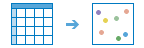 Geocodificar ubicaciones de la tabla de diagrama de flujo de trabajo