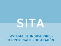 Access to Territorial Indicator System of Aragon (SITA)