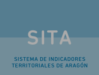 Access to SITA